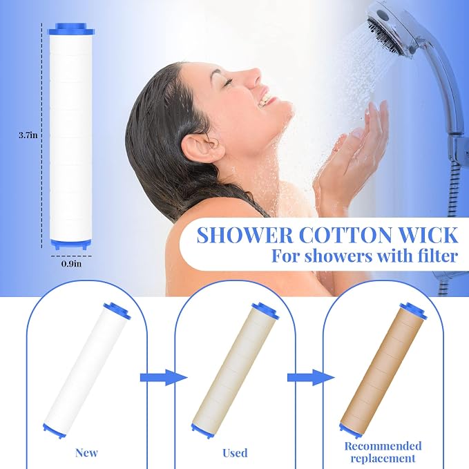 Macarrie 36 Pcs Shower Head Filters 3.7 Inch PP Cotton Filter Cartridge Filter - Image 2