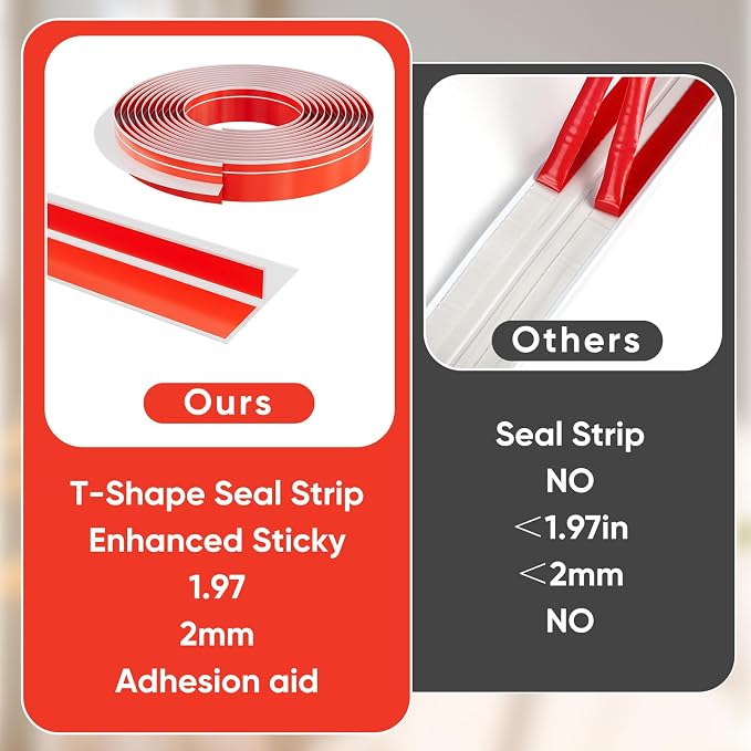T-Shaped Clear Silicone Weather Stripping Seal Strip - 20Ft 1.96In Wide - Image 8