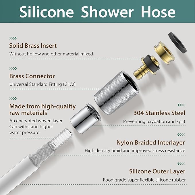 Silicone Shower Hose Extra Long, Explosion Proof Anti Winding Showerhead Hose - Image 2