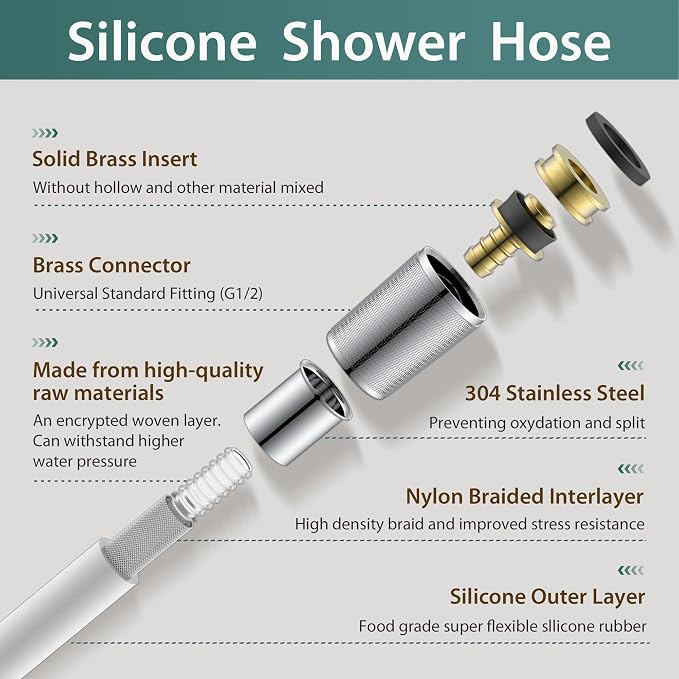 Silicone Shower Hose Extra Long, Explosion Proof Anti Winding Showerhead Hose - Image 4