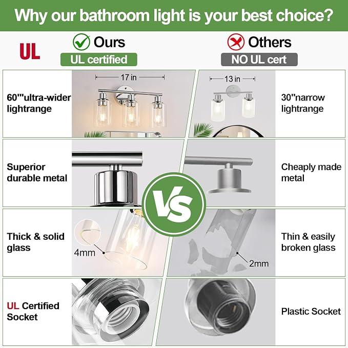 3-Light Bathroom Light Fixtures, Chrome Bathroom Wall Light - Image 2