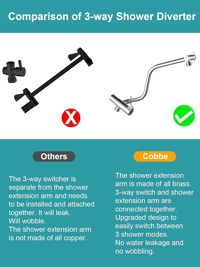 Cobbe 12 Inch All Metal Rain Shower Head, Dual Shower Heads - Image 4