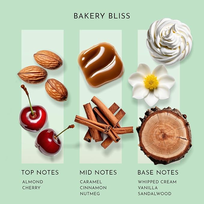 Scent Better Bakery Bliss Aroma Essential Oil Blend: an Aromatherapy Blend of - Image 4