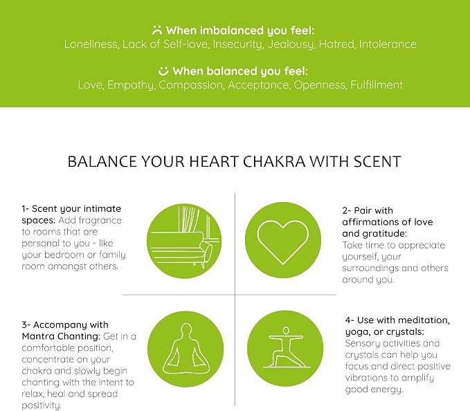 Aromafume Heart Chakra Natural Mist 100ml/3.3 fl oz | Anahata | Aromatherapy - Image 7