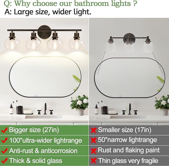 4-Light Bathroom Light Fixtures, Oil Rubbed Bronze Bathroom Lights Over Mirror - Image 2