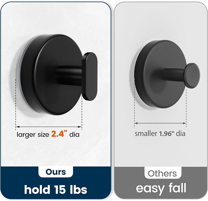 Suction Cup Hooks for Shower: 15 LB Strong Wall Hanger for Bathroom, Front door - Image 3
