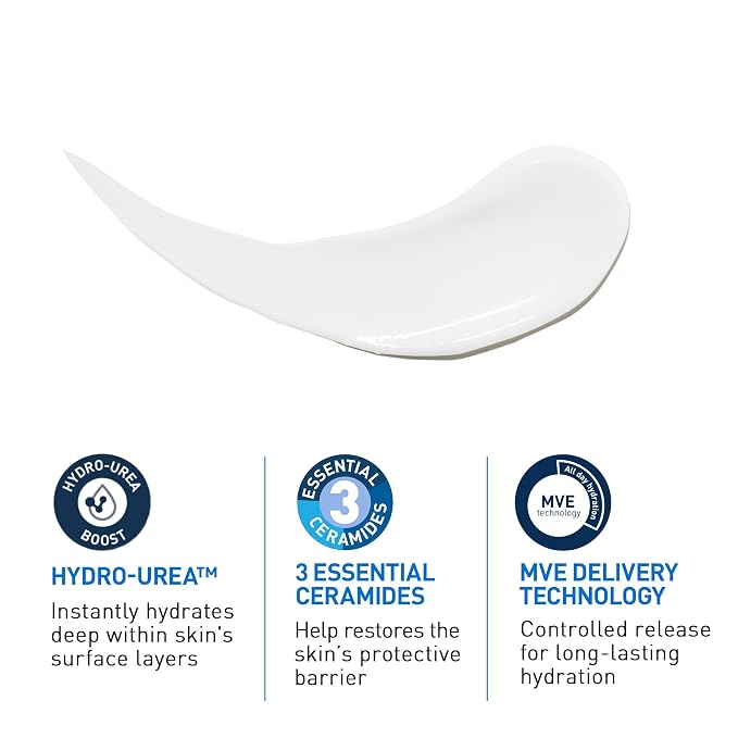 CeraVe Intensive Moisturizing Lotion, Hydro-Urea + Shea Butter, Body Lotion - Image 8