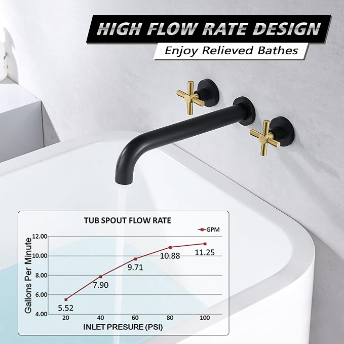 SUMERAIN Wall Mount Tub Faucet - Image 3