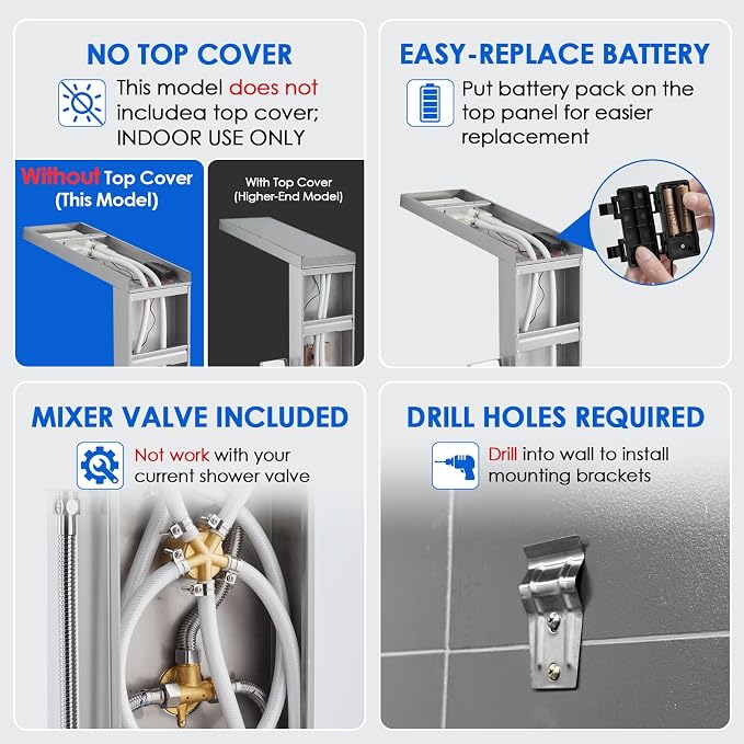 ROVOGO LED Shower Panel Tower System, 5-Function Shower Column - Image 9