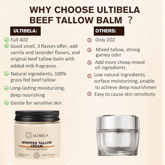 Beef Tallow for Skin, 100% Grass-Fed Whipped Tallow and Honey Balm for Body ＆ - Image 5