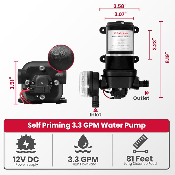 GASLAND 2.64 GPM Propane Tankless Water Heater - Image 4