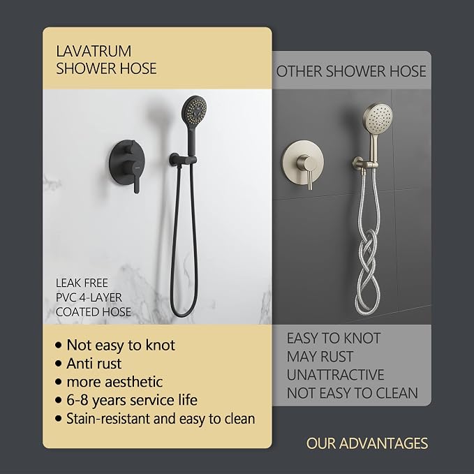 Matte Black Shower Faucet Set, Wall Mount Rain Shower System 10 Inches Shower - Image 4