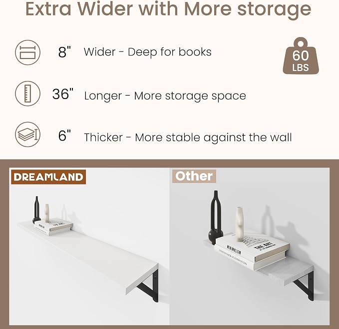 Dreamland White Floating Shelf 36 inch, 36W x 8D Wall Mounted Shelves Set of 2 - Image 4