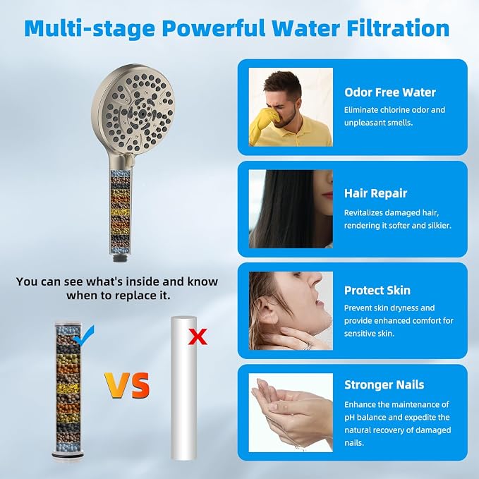 Hibbent All Metal 12'' Filtered Rainfall Shower Head Combo, High Pressure - Image 5