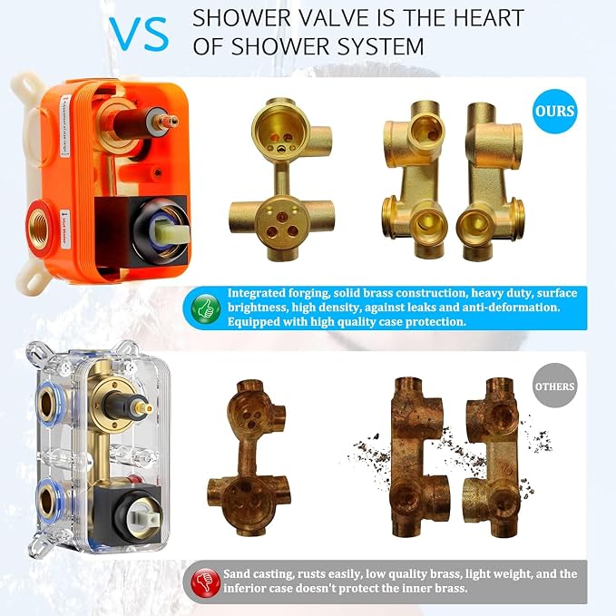 ENGA Shower Faucet Set, Dual Head Shower System 10" & 6" Square Rain Shower - Image 9
