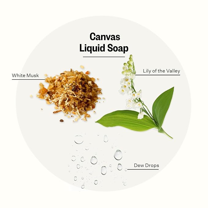APOTHEKE Liquid Hand Soap, Canvas - Image 2
