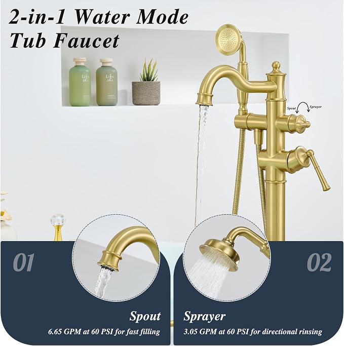 Free Standing Tub Faucet, Qinkell Classic Elegant Gooseneck Freestanding - Image 4