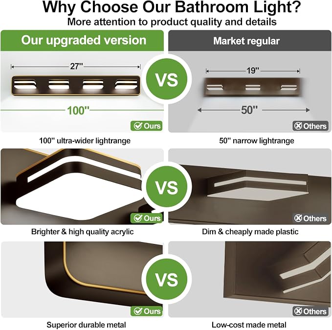 360° Rotate LED Dimmable Bathroom Vanity Light Fixtures, 1600LM Acrylic Brown - Image 5
