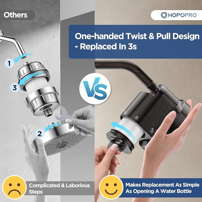 High Flow Filtered Shower Head, HOPOPRO 5 Modes High Pressure Fixed Showerhead - Image 4
