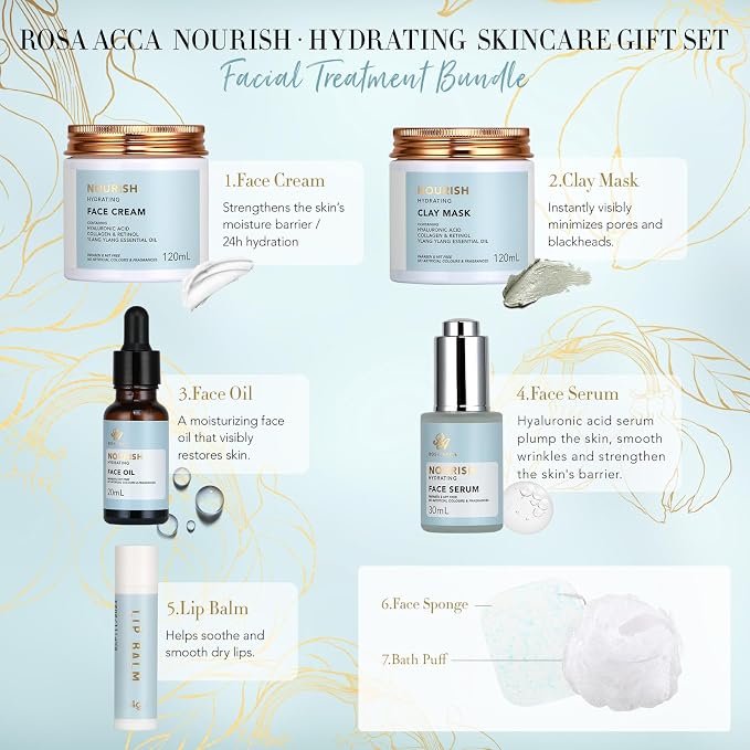 Spa Gift Set, Bath Oil, Shower Accessories, Clay Mask. Bath & Body Set - Image 2