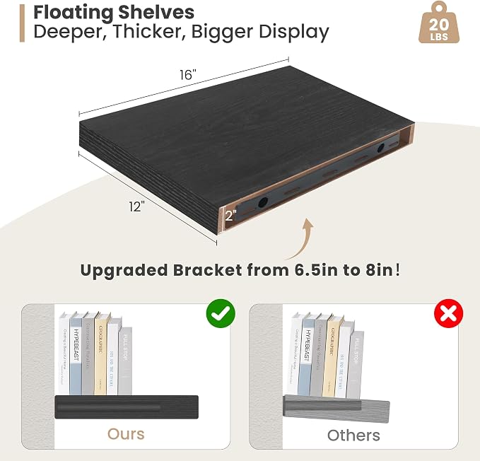 Heimlove 12 Inch Deep Floating Shelves, 16 x 12 inches Long Wall Shelf - Image 3