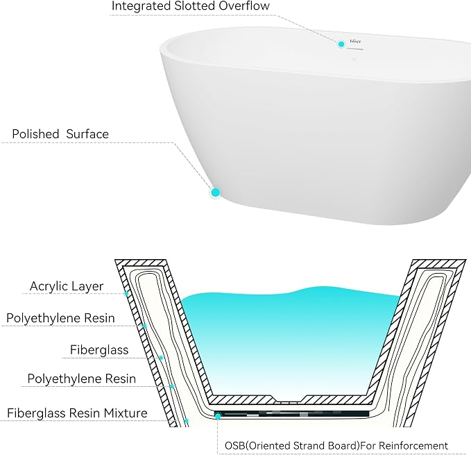 FerdY 55" Bali Acrylic Freestanding Bathtub, Gracefully Shaped Freestanding - Image 5