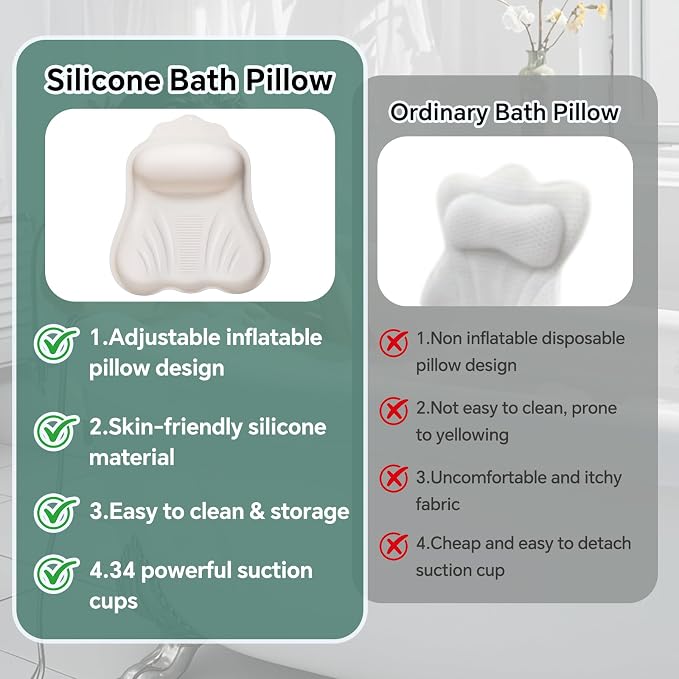 Silicone Bath Pillow for Tub Adults, 4D Air-Cushion Bathtub Pillow for Head - Image 3