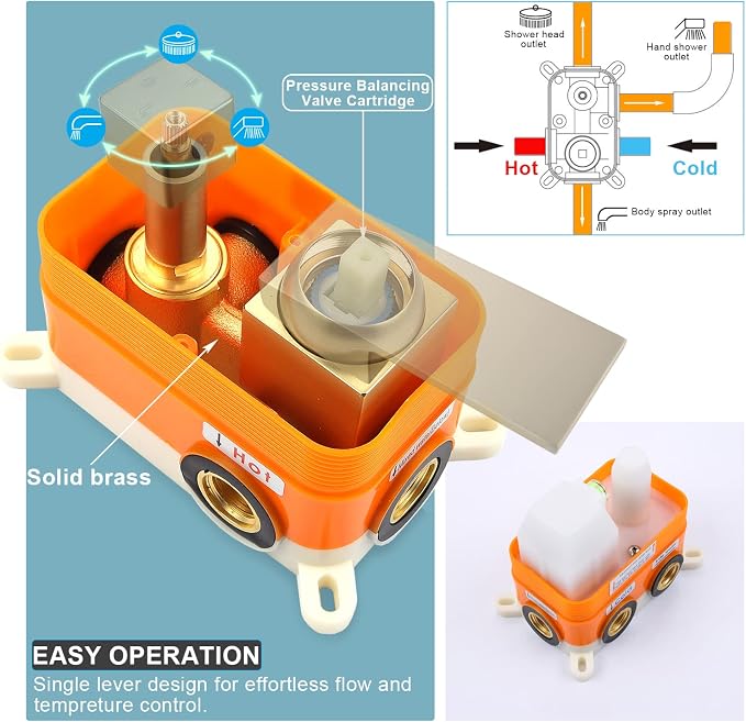 Enga Body Jets Shower System - Image 8