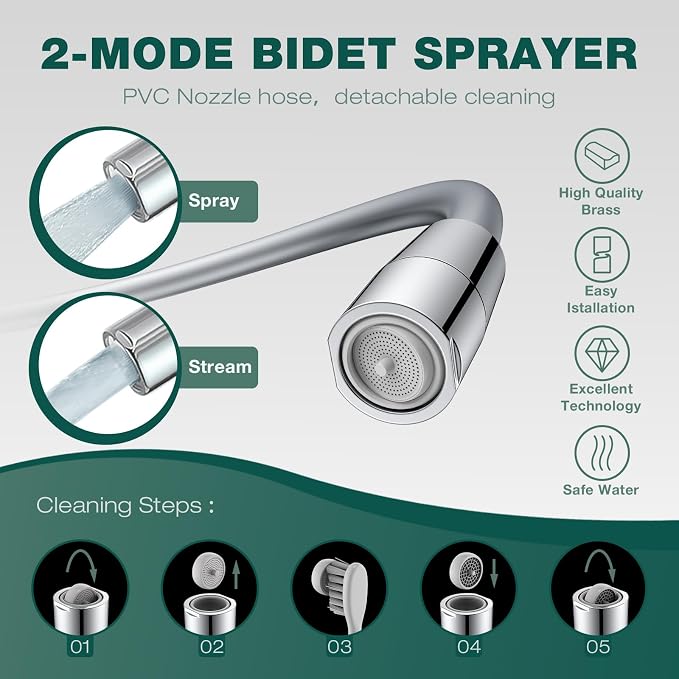 Sink Hose Nozzle for Washing Hair, 4 Foot Faucet Sprayer Hose, Sink Hose - Image 2
