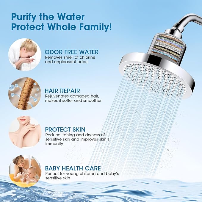 FASDUNT Filtered Shower Head, Anti-Clog High Pressure Shower Heads - Image 3