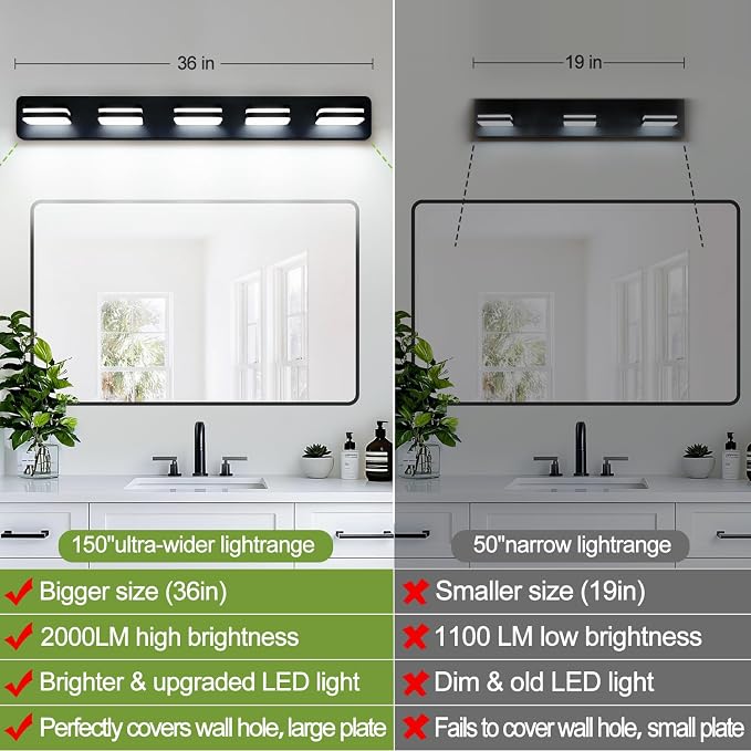 360° Rotate LED Dimmable Bathroom Vanity Light Fixtures, 2100LM Acrylic Matte - Image 2