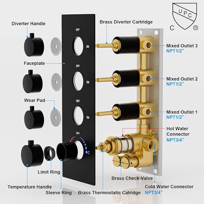 HOMEDEC 3 Way Thermostatic Shower Diverter Valve, Brass 3/4" Inlet and 1/2" - Image 4
