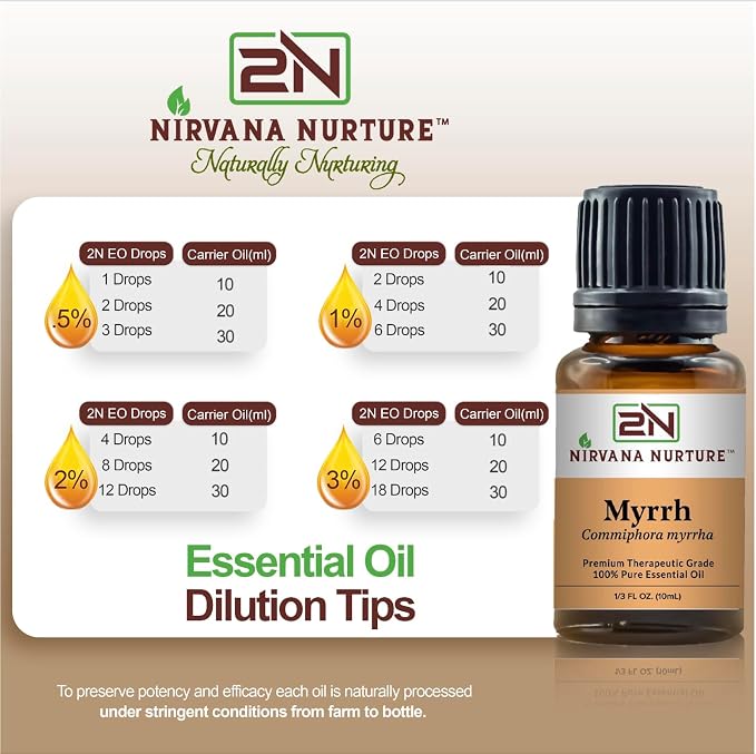Myrrh Essential Oil 100% Pure Premium Therapeutic Grade, Undiluted - Image 4