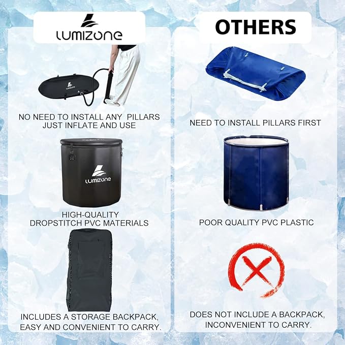 Lumizone Inflatable Cold Plunge Tub 118 Gallons Capacity Ice Bath Portable Ice - Image 5