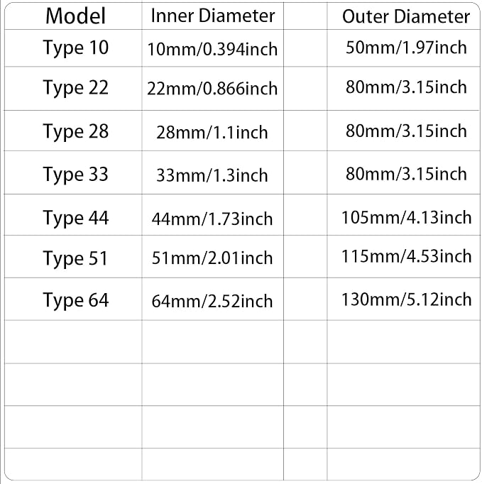 1 Pack Wall Split Flange for 0.39 Inch/10mm OD Pipe ABS Escutcheon Plate - Image 6