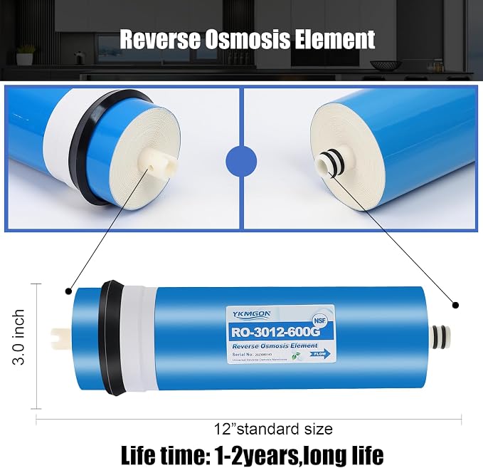 2Pack 600 GPD Universal Reverse Osmosis RO Membrane Element，3.0"x12" - Image 2