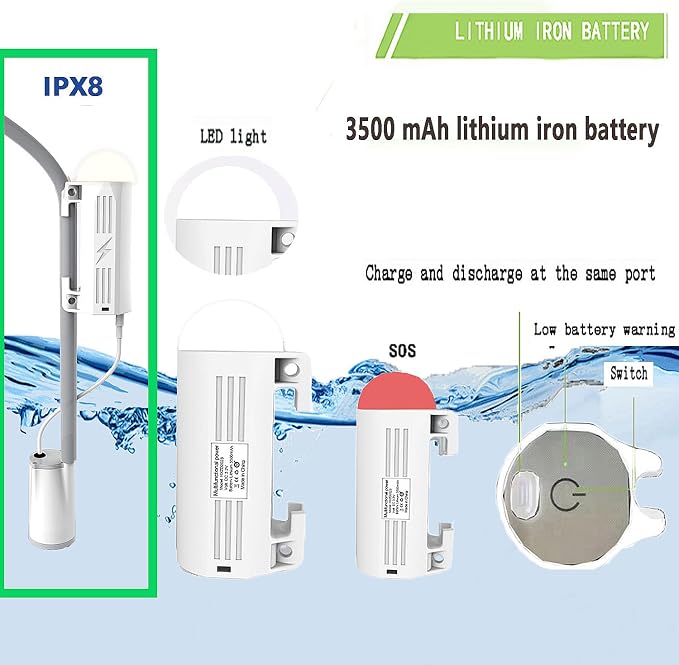 Portable Outdoor Shower Pump Camping Shower Pump Rechargeable LED IPX8 - Image 2