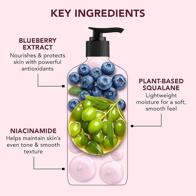 Botanic Hearth Blueberry & Plant Squalene Body Lotion | - Image 3