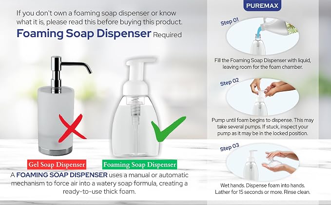 Foaming Hand Soap Refills | Lemon Basil | All-Natural | Gentle, Moisturizing | - Image 6