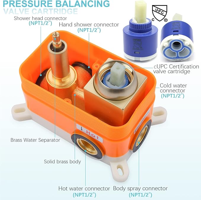 Enga Body Jets Shower System - Image 6