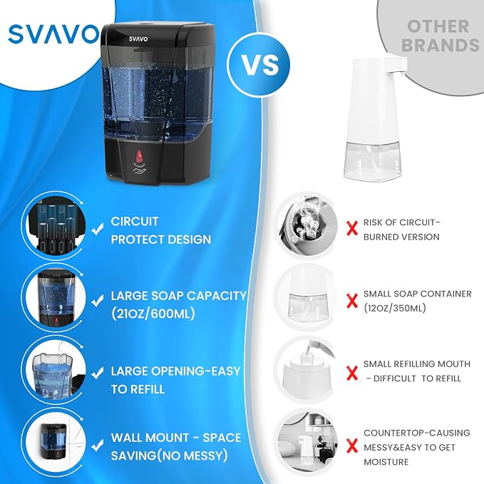 SVAVO Automatic Soap Dispenser Hand Soap Dispenser Wall Mount 600m/21 fl.oz - Image 6