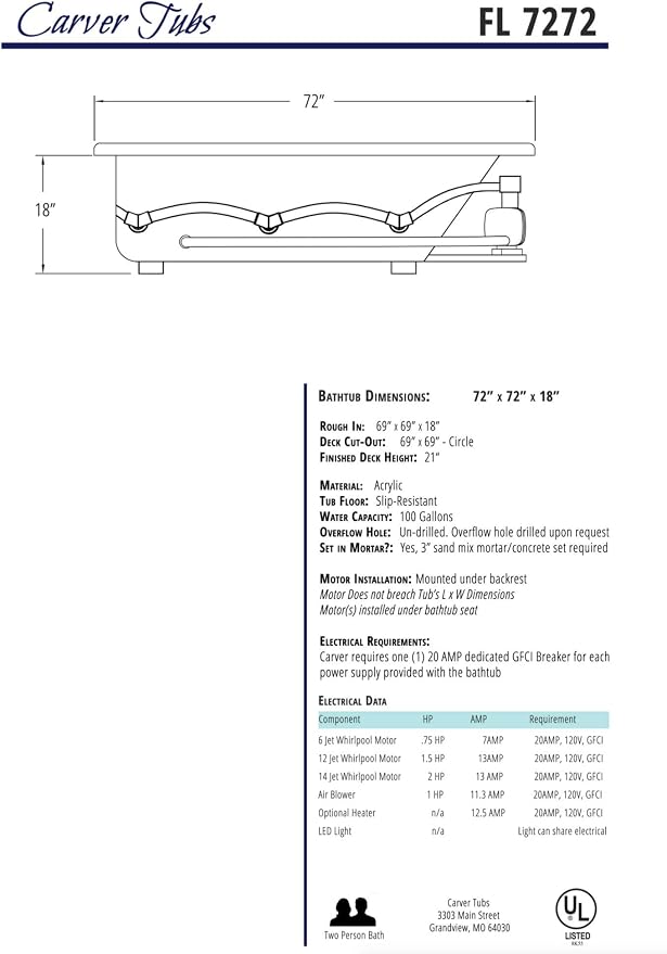 Carver Tubs - FL7272 - Whirlpool Bathtub - 72"L x 72"W x 18"H - White Acrylic - Image 5