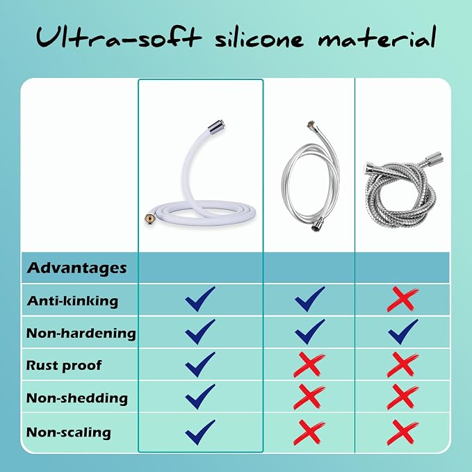 Ultra-Soft Silicone Shower Hose 59 Inches - Image 6