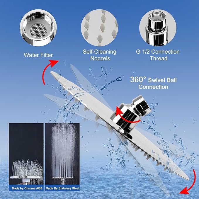 NearMoon Filtered Shower Head, High Pressure 8″Round Rain Shower and 5 settings - Image 4