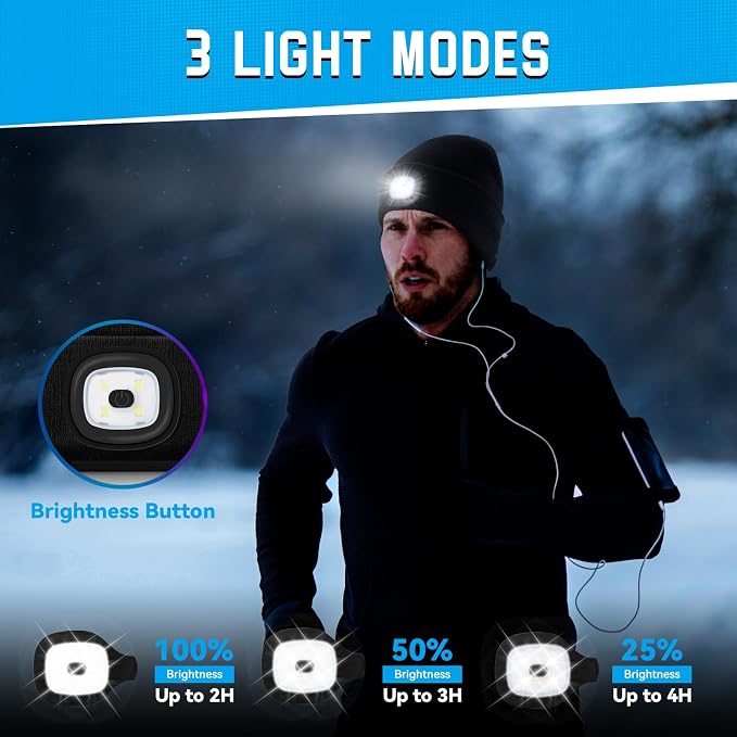 Christmas Stocking Stuffers for Men Adults, Beanie Hats - Image 2