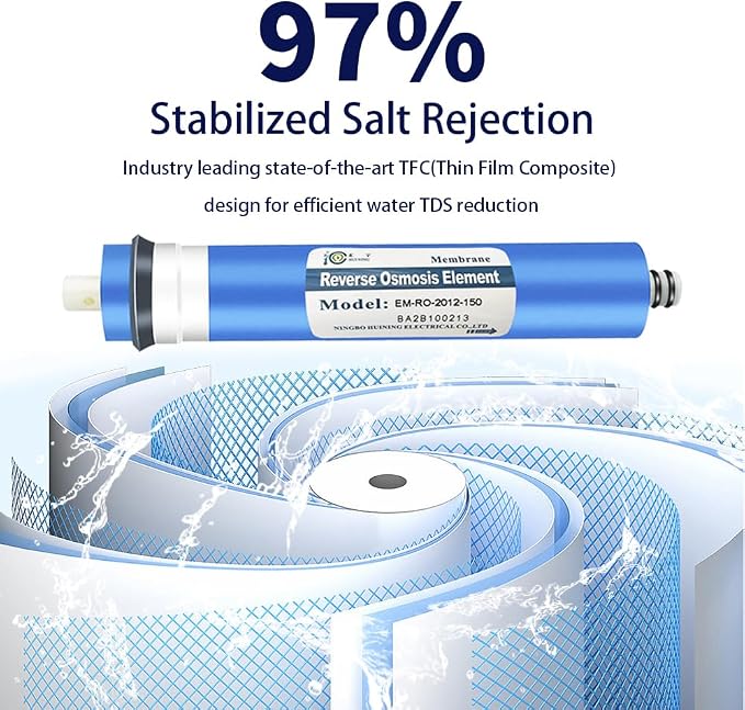 Huining 150GPD RO Membrane 1812/2012 Residential Reverse Osmosis Membrane Water - Image 3