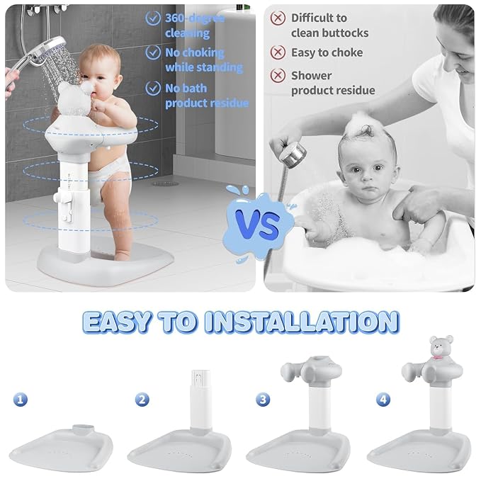 Baby Bath with Shower Stand Support|Anti-Pinch Soporte para Bañera de Bebé - Image 3