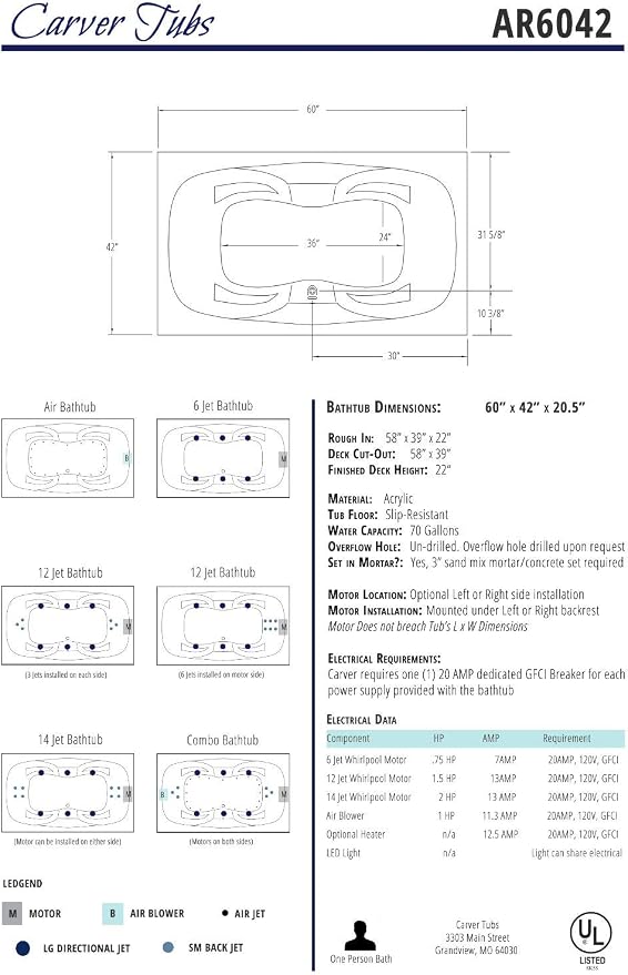 Carver Tubs - AR6042 - Modern Acrylic Fiberglass Whirlpool Tub Water Massage - Image 6