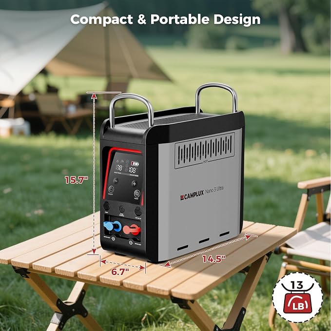 CAMPLUX Nano 3 Ultra, Constant Temperature Portable Propane Water Heater - Image 5