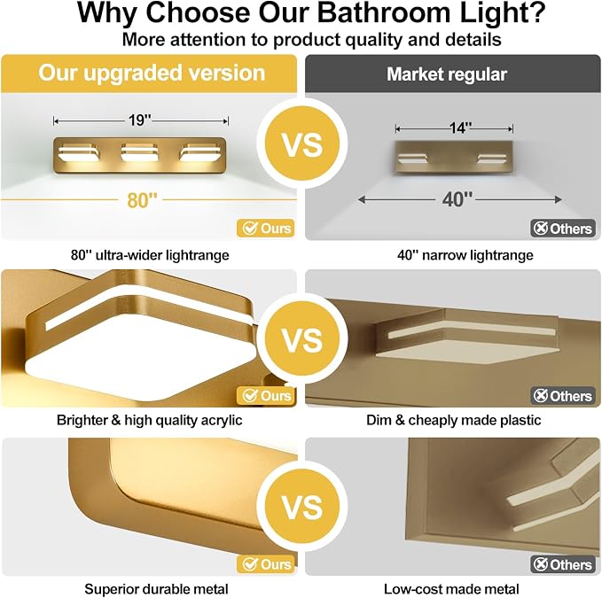 360° Rotate LED Dimmable Bathroom Vanity Light Fixtures, 1300LM Acrylic Gold - Image 5
